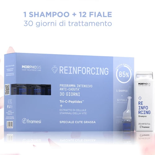 Framesi Morphosis Reinforcing Trattamento e Shampoo Anti-caduta