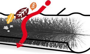 Spazzola Salvagrondaia SIT