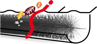 Spazzola Salvagrondaia SIT